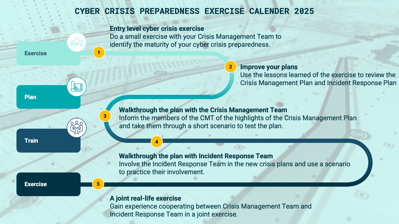 Exercise calender image