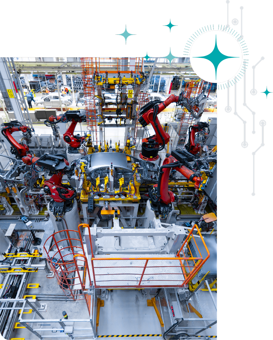 Production-Enviroment Production-Enviroment