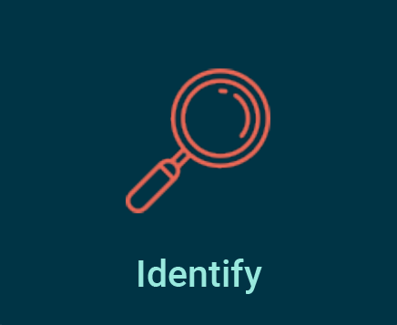 Identify